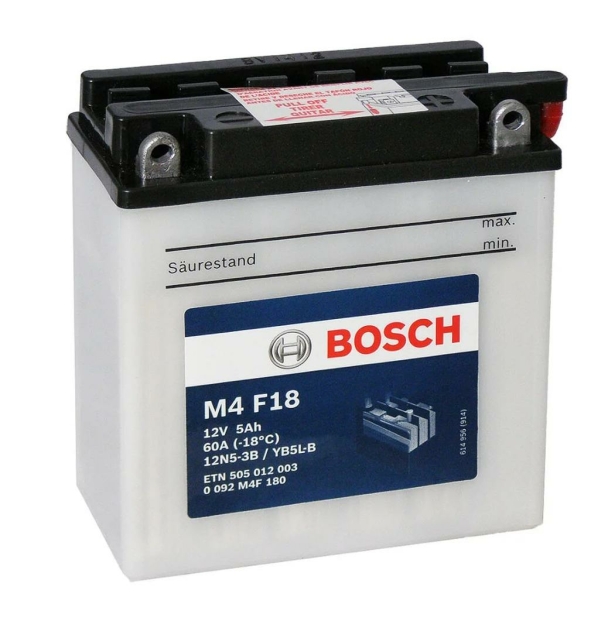 Bosch M4 F18